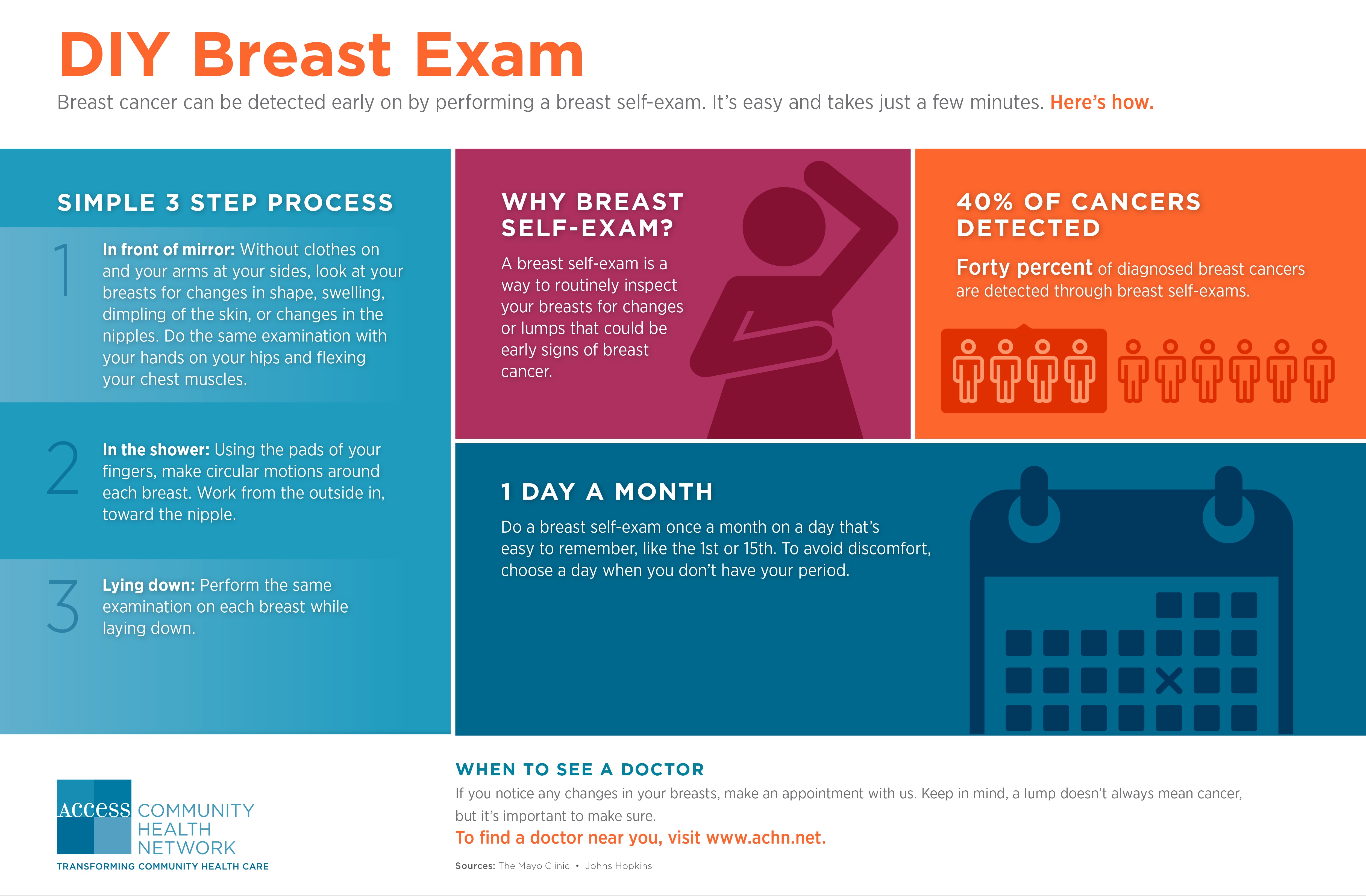 DIY Breast Self Exam
